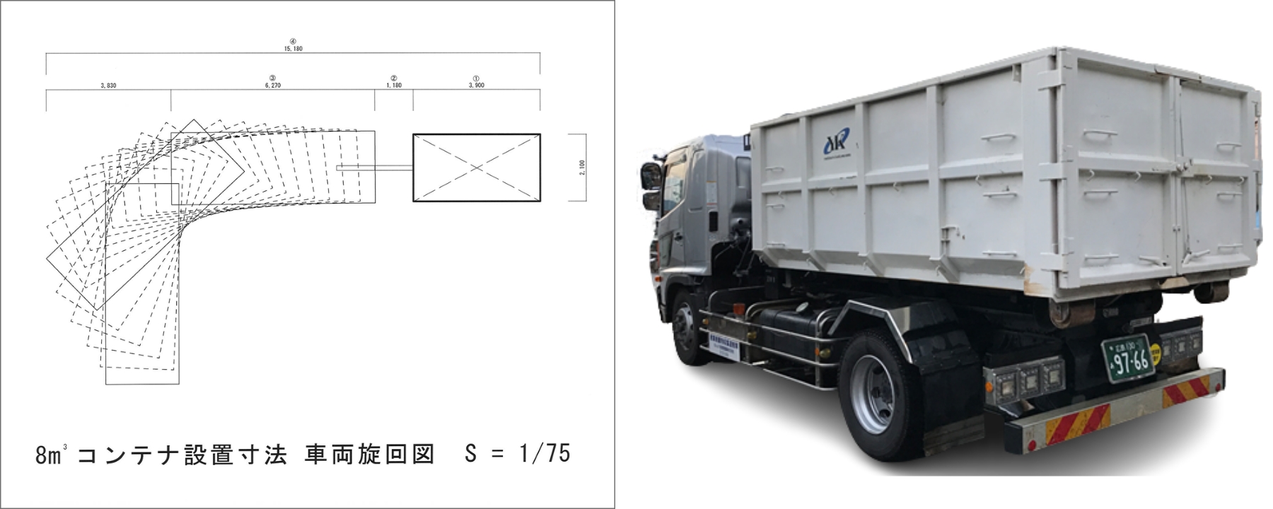 脱着装置付コンテナ専用車 - ヨシムラ環境整備株式会社